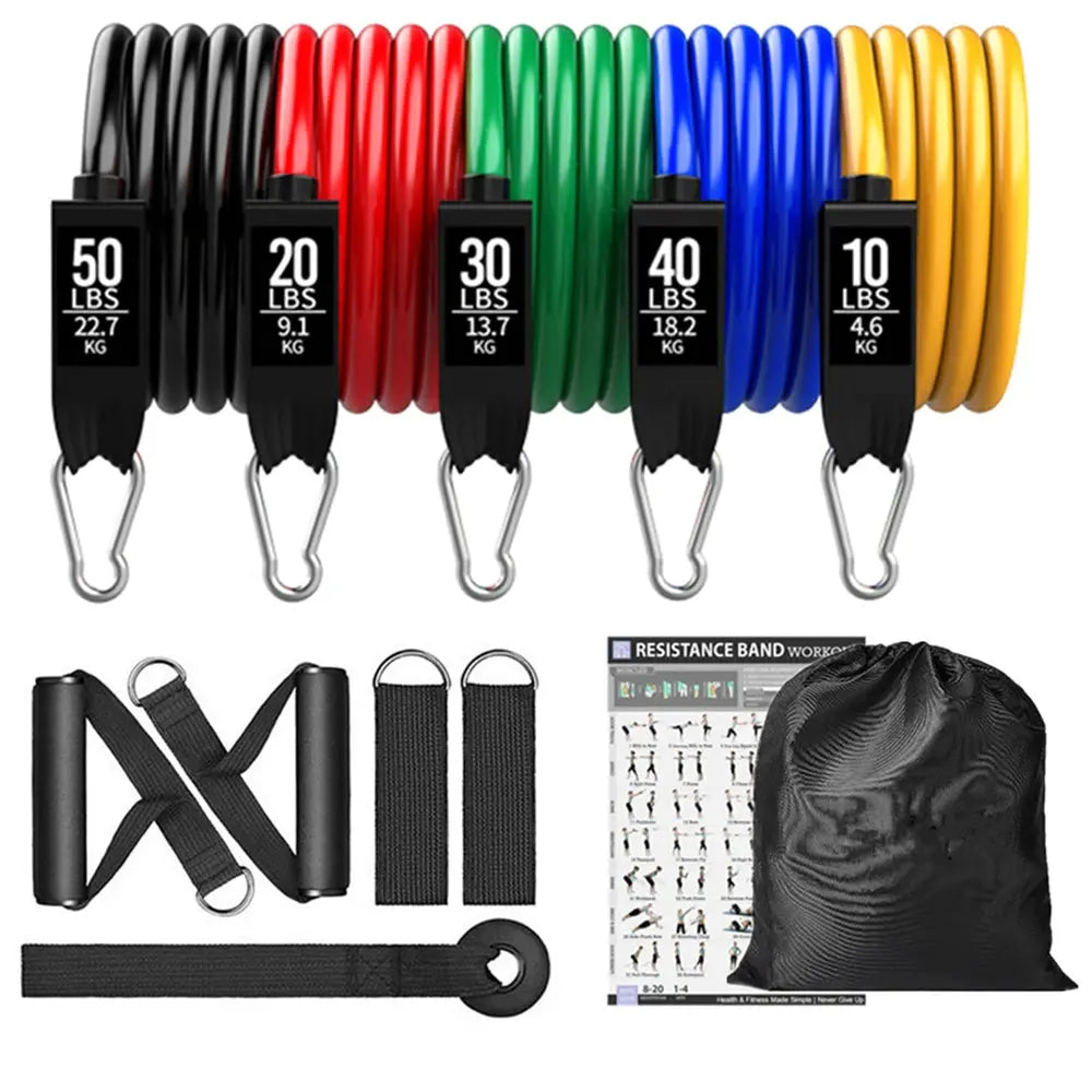 150lb Resistance Band Set for Home Workouts